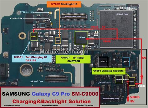 samsung c9 pro charger voltage